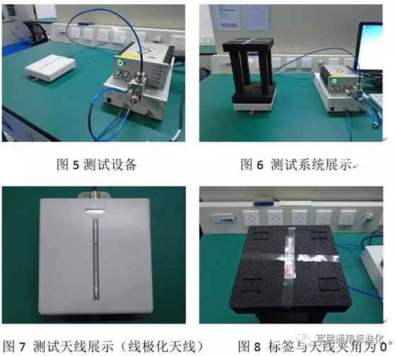 RFID標簽測試影響因素分析