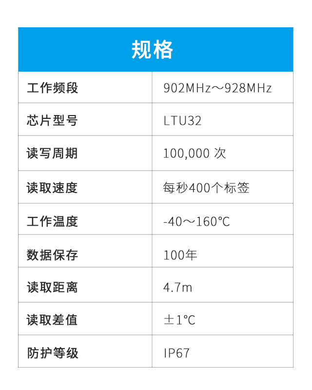 溫感標簽功能指標.jpg